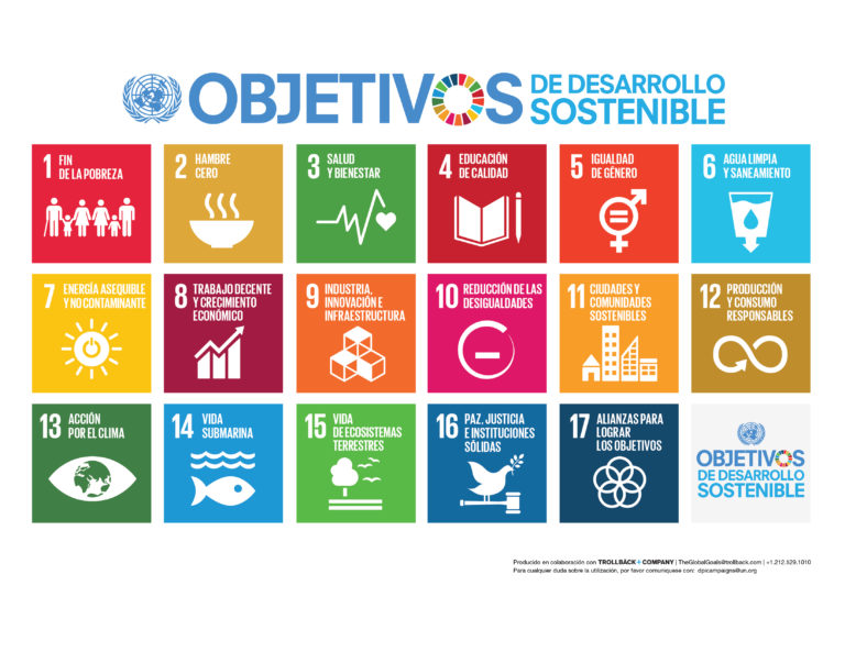 L’agenda 2030 de l’ONU com a brúixola pel desenvolupament sostenible